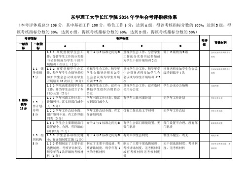 优秀分会评选细则(1)