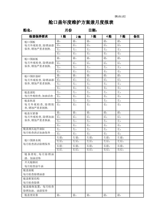 9-SR101132舱口盖年度维护计划兼月度维护记录