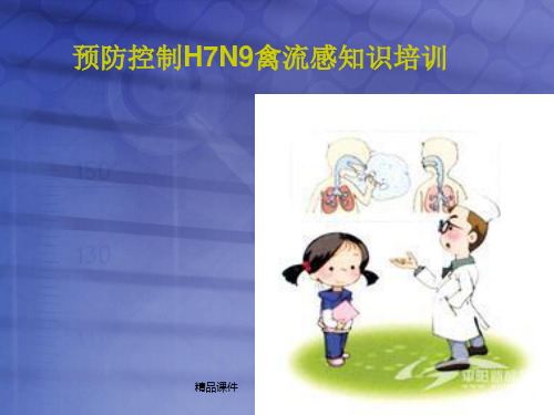 预防H7N9禽流感讲解版