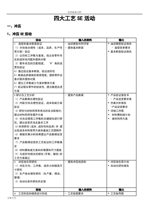 SE同步工程主要内容