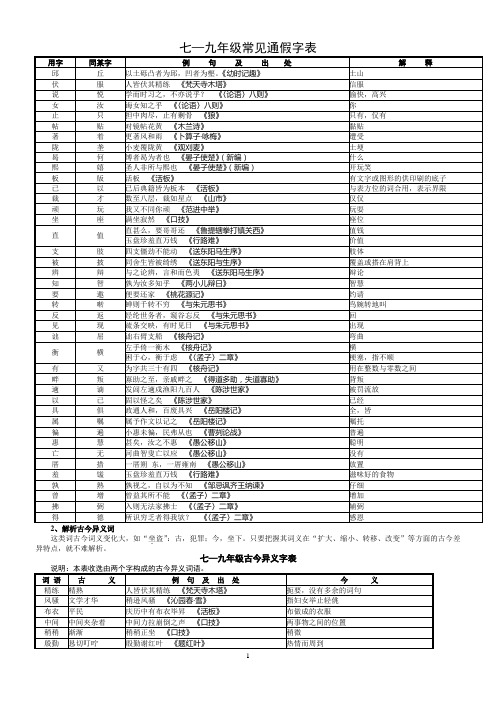 七至九年级古诗词阅读复习