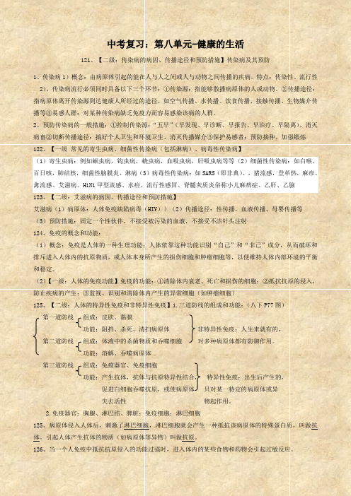 中考复习：第八单元-健康的生活