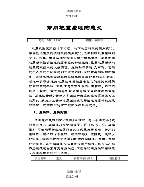 常用地震属性的意义之欧阳与创编