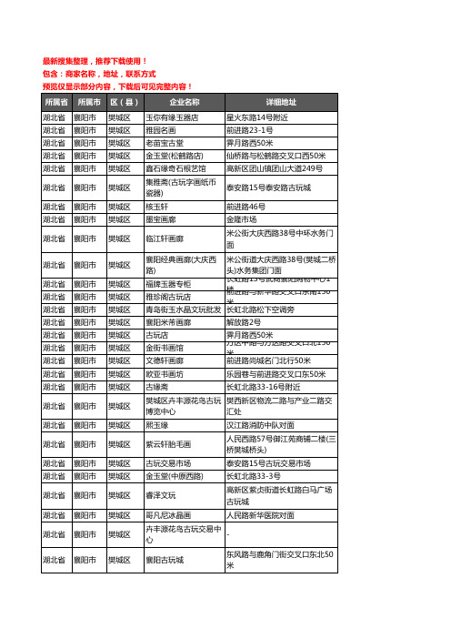 新版湖北省襄阳市樊城区古玩企业公司商家户名录单联系方式地址大全33家