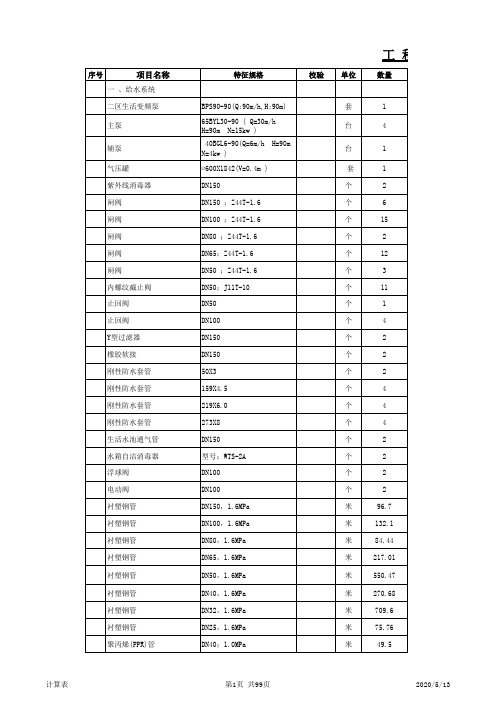 室内给排水工程量计算表格