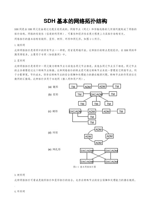 SDH基本的网络拓扑结构