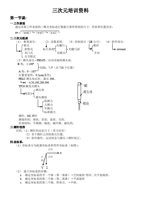 三次元培训资料