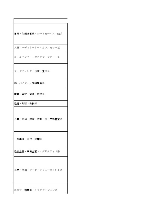 日本的一般职业划分(日语)