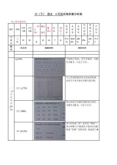 六年级语文质量分析表