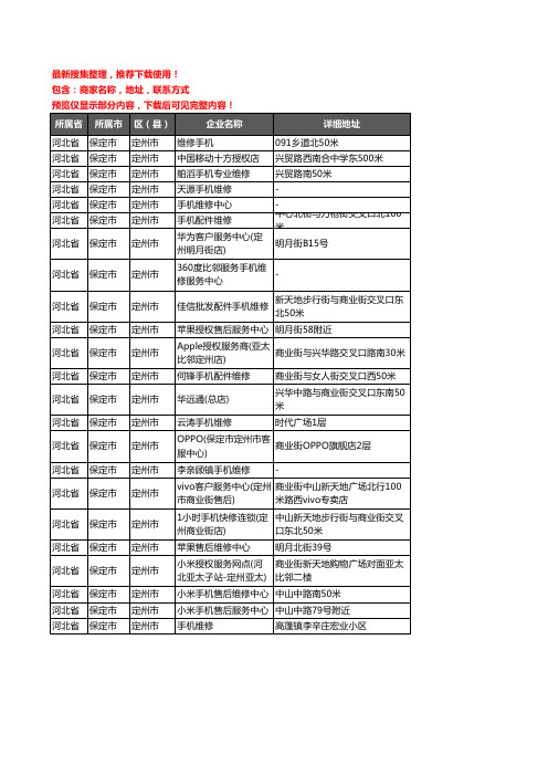新版河北省保定市定州市手机维修企业公司商家户名录单联系方式地址大全23家