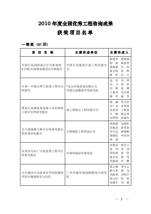 全国优秀工程咨询成果