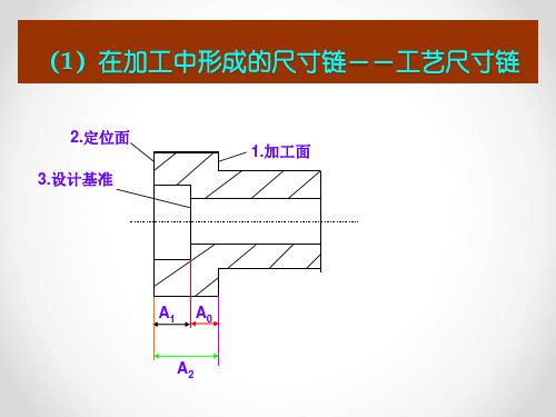 尺寸链计算方法