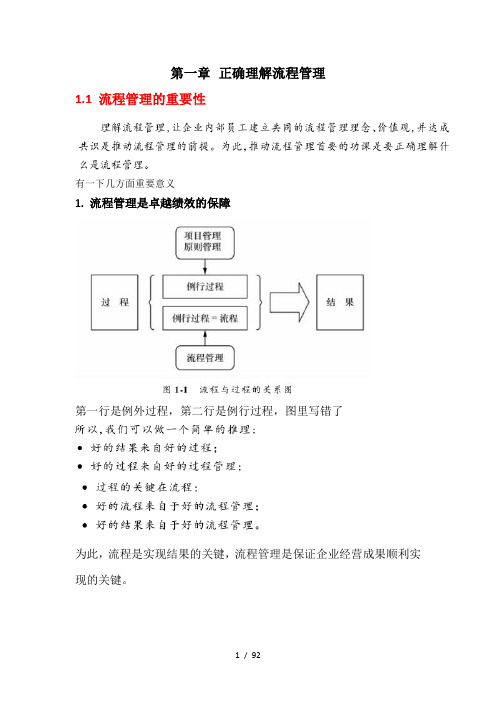 流程管理笔记大全-一本笔记帮你清楚流程管理的全部