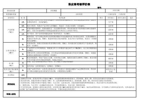 供应商考核评价表(模板)