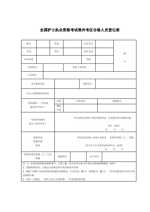 2012全国护士执业考试贵州考区合格登记表