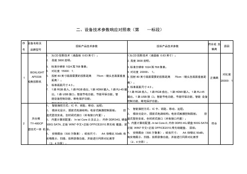 设备技术参数响应对照表第一标段