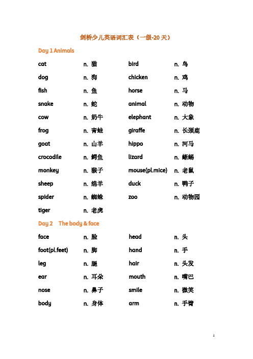 2021年剑一词汇表(按主题分类背诵)