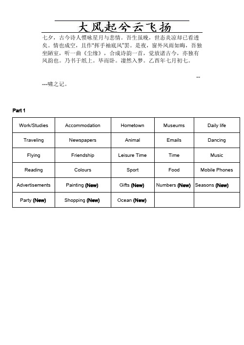 Abqtazi2011年1-4月雅思口语必考题-新东方老师王冬