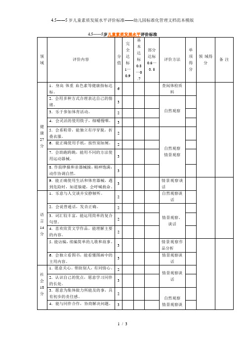 4.5――5岁儿童素质发展水平评价标准——幼儿园标准化管理文档范本模版