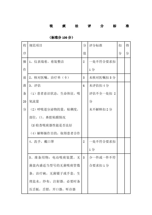 电动吸引器吸痰法评分标准