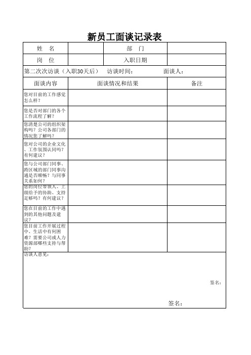 新员工面谈记录表 1