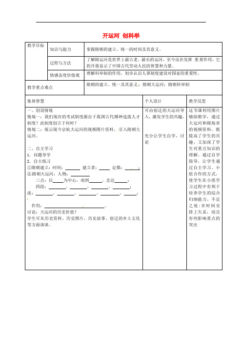 江苏省宿迁市宿豫区关庙镇初级中学七年级历史下册 第1