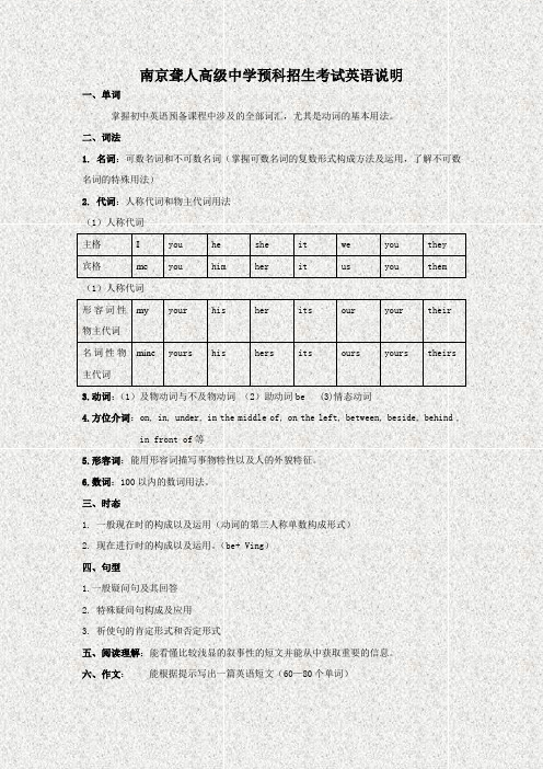 南京聋人高级中学预科招生考试英语说明