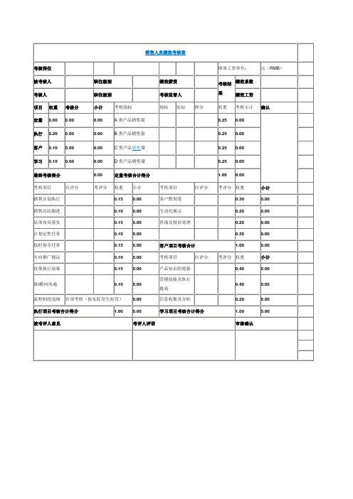 (完整word版)销售人员绩效考核表