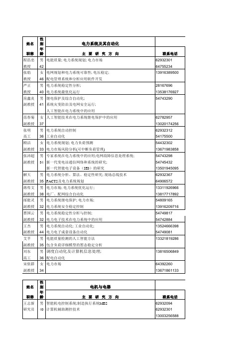 上海交通大学电气工程系研究生导师详细资料