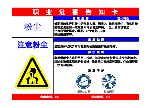 粉尘、高温、一氧化碳、二氧化碳职业病危害告知卡