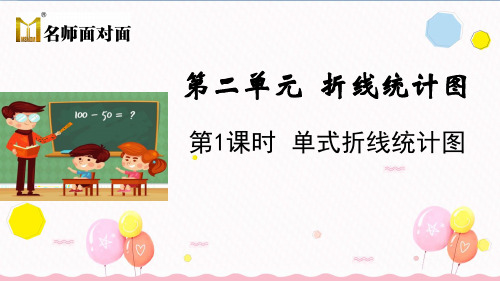 苏教版五年级下册数学教学课件第二单元折线统计图第1课时  单式折线统计图