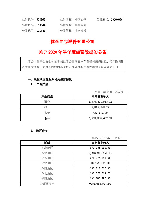 桃李面包：关于2020年半年度经营数据的公告