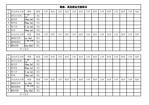 毒麻药品交接班本