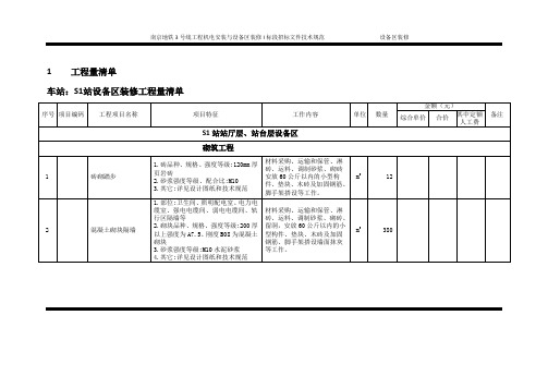设备区装修-工程量清单-南京地铁20号线