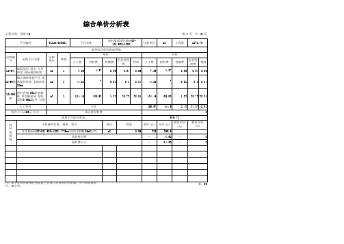 综合单价分析表