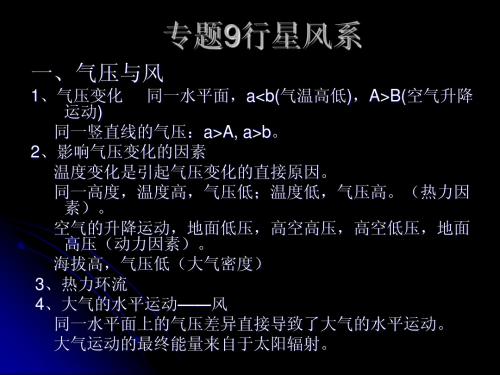 专题9 行星风系