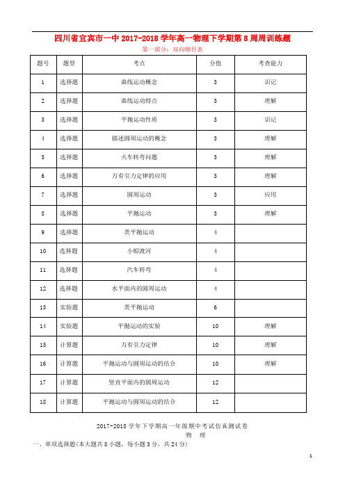 四川省宜宾市一中2017-2018学年高一物理下学期第8周周训练题