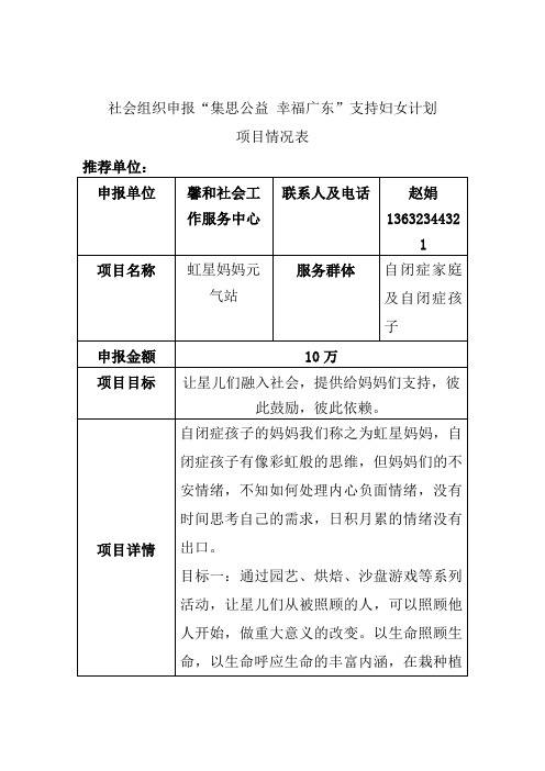 “集思公益 幸福广东”支持妇女计划项目