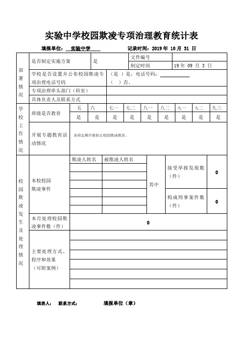 10月校园欺凌专项治理班级教育统计表