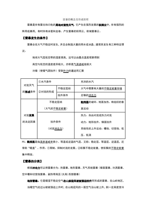 雷暴的概念及形成原理