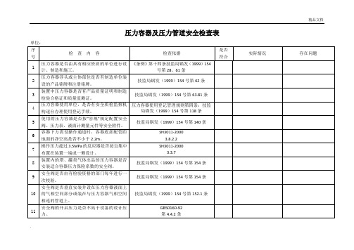 压力容器及压力管道安全检查表