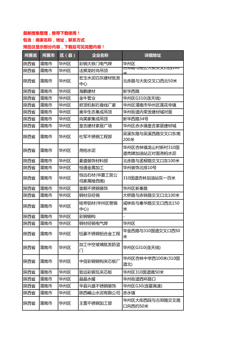 新版陕西省渭南市华州区建材企业公司商家户名录单联系方式地址大全158家