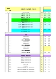 10年1月至14年4月信息价