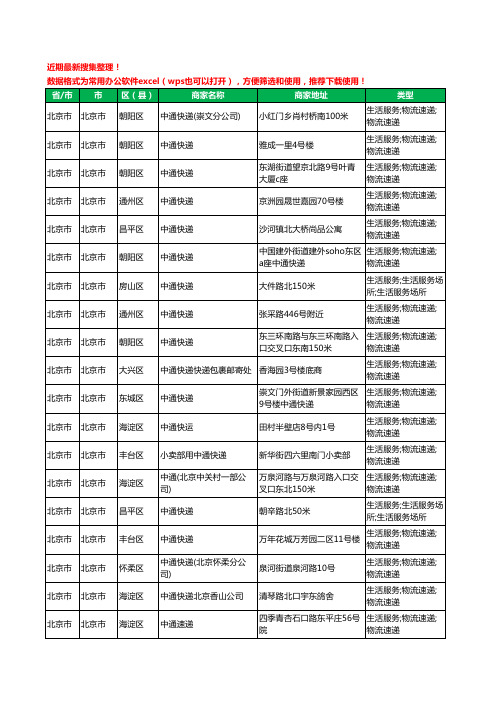2020新版北京市北京市中通快递工商企业公司商家名录名单黄页联系号码地址大全281家