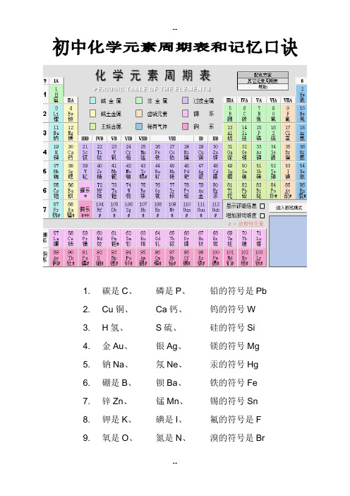 初中化学元素周期表和记忆口诀
