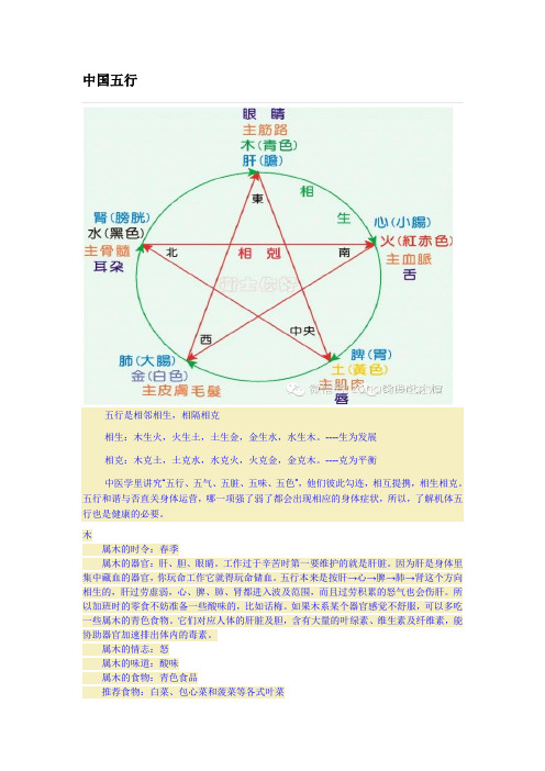中国五行详解