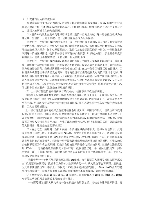 支撑与阻力的形成根源
