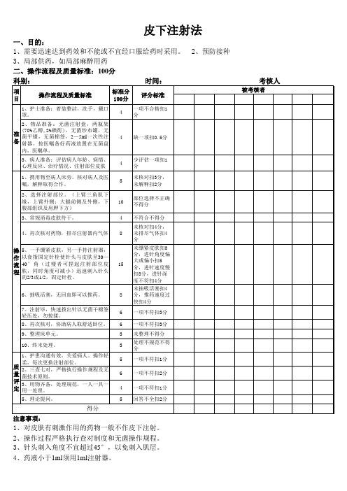 皮下注射法