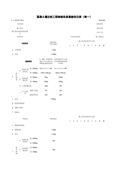 1-1-9地基-19-1_混凝土灌注桩工程检验批质量验收记录(表一)