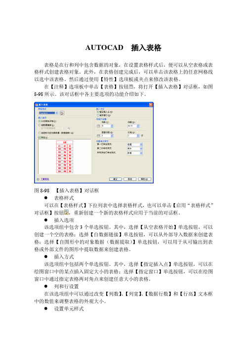 AUTOCAD  插入表格